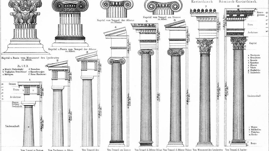 Illustration of Doric, Ionic. and Corinthian columns and entablatures